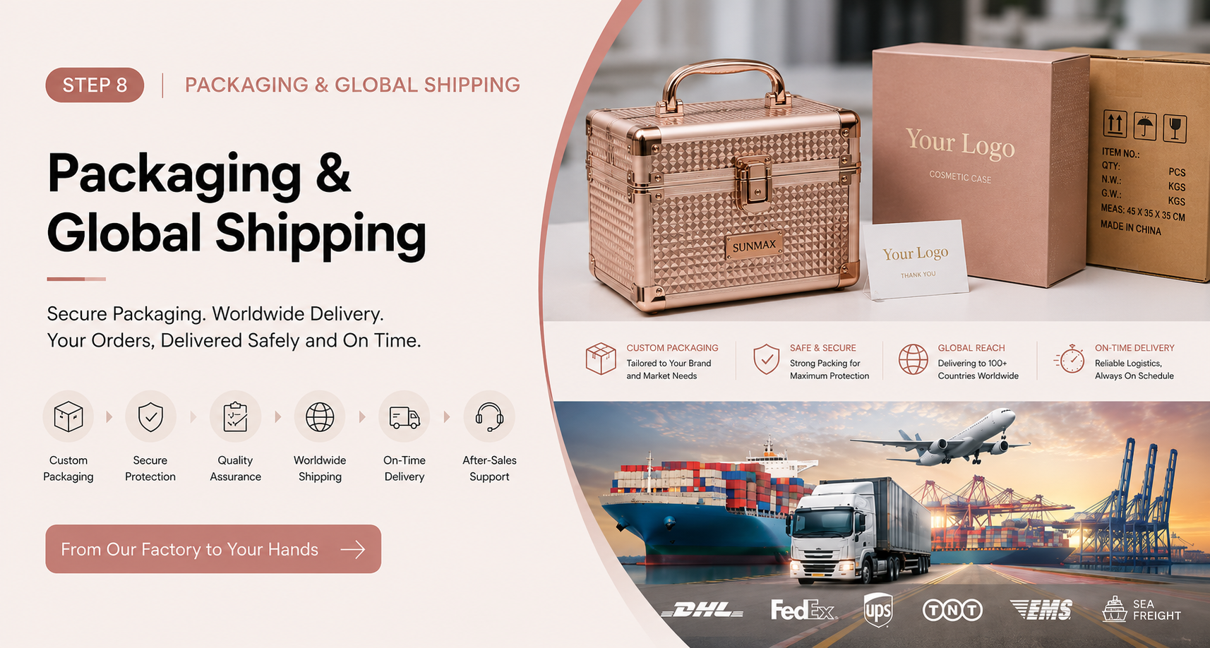 Step 8 Packaging & Global Shipping.png